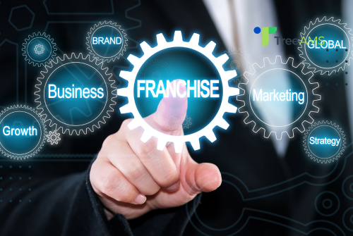 Empowering Franchise Growth with TreeAMS access to the tools and resources they need to succeed. By centralizing training, compliance, and performance tracking, TreeAMS helps franchisors maintain consistency and quality across all locations.