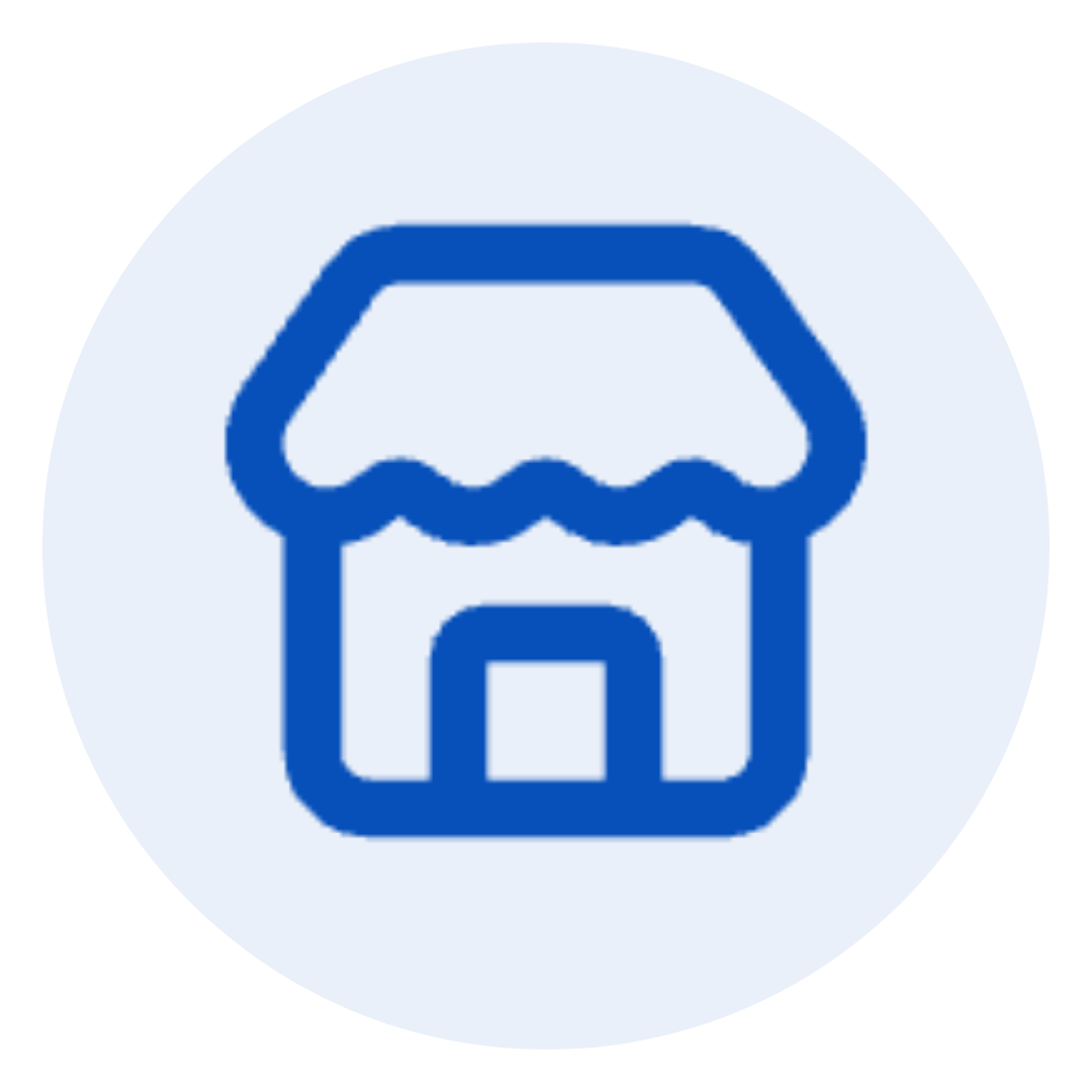 Multi Outlet Business Owners