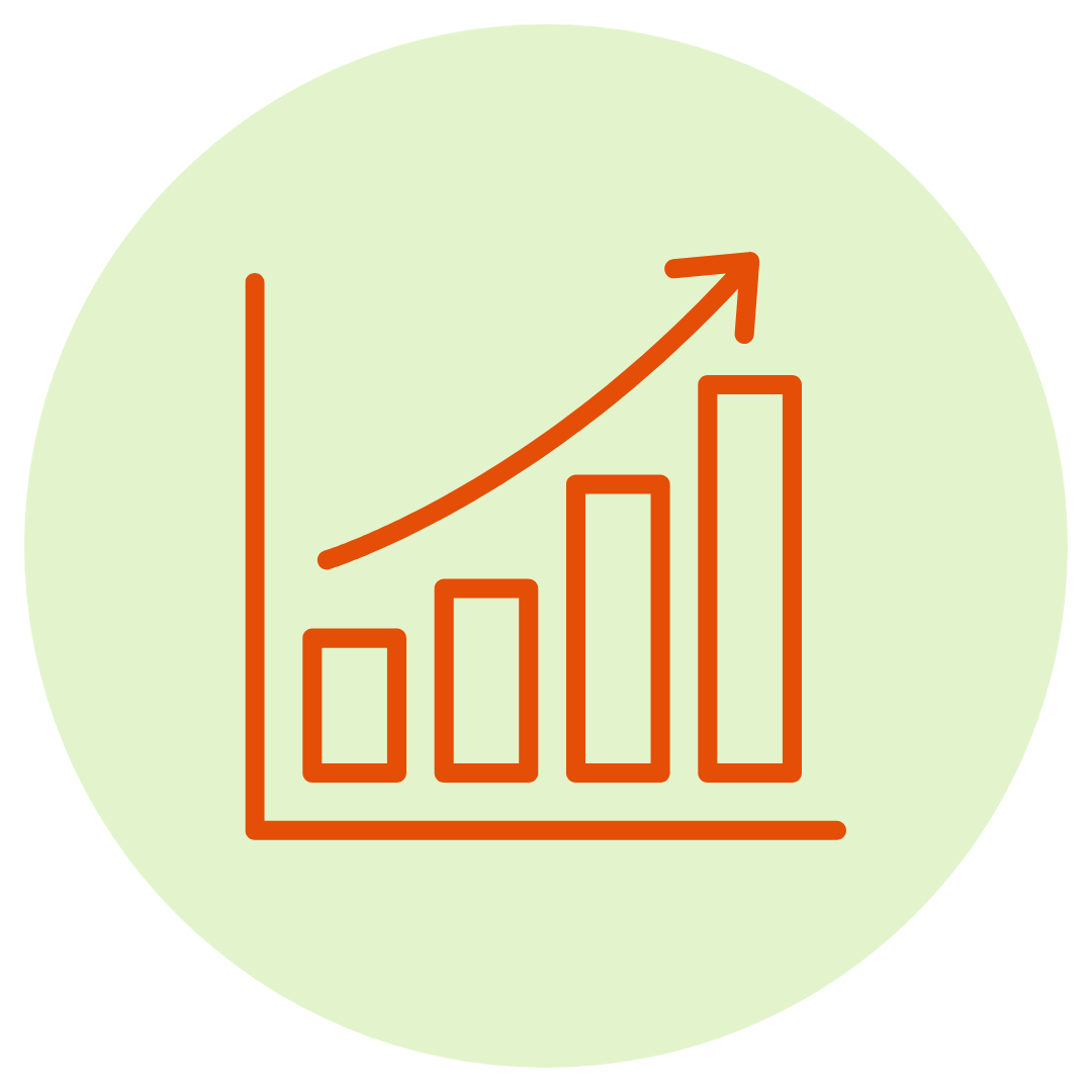 Insights drive better decisions