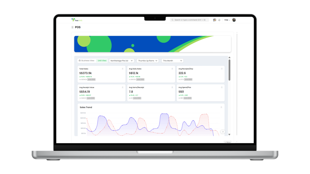 TreeAMS Dashboard