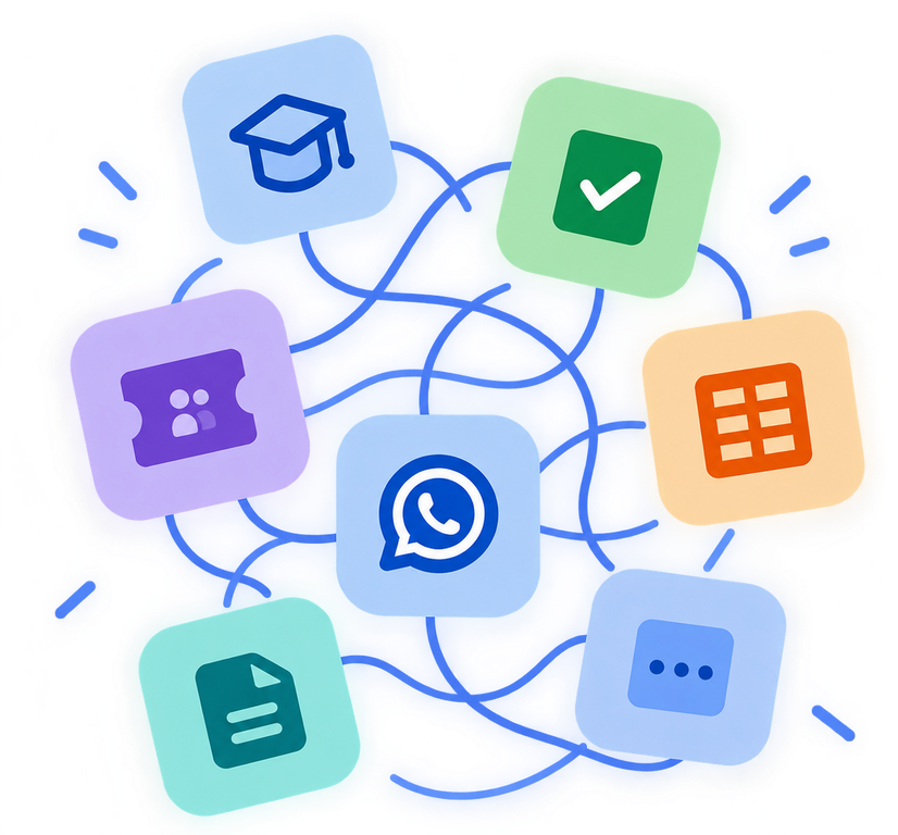 Connected apps and business tools