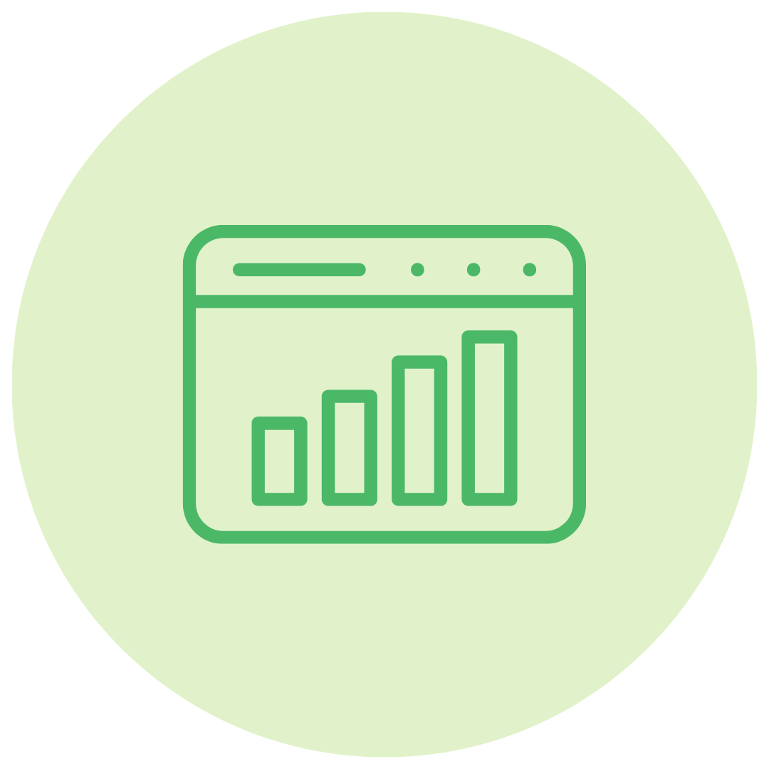 Customised Dashboards
