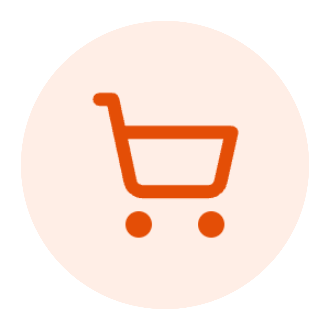 Franchisee's Ordering