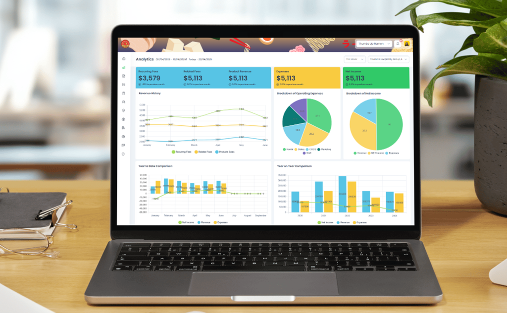 Analytics Finance