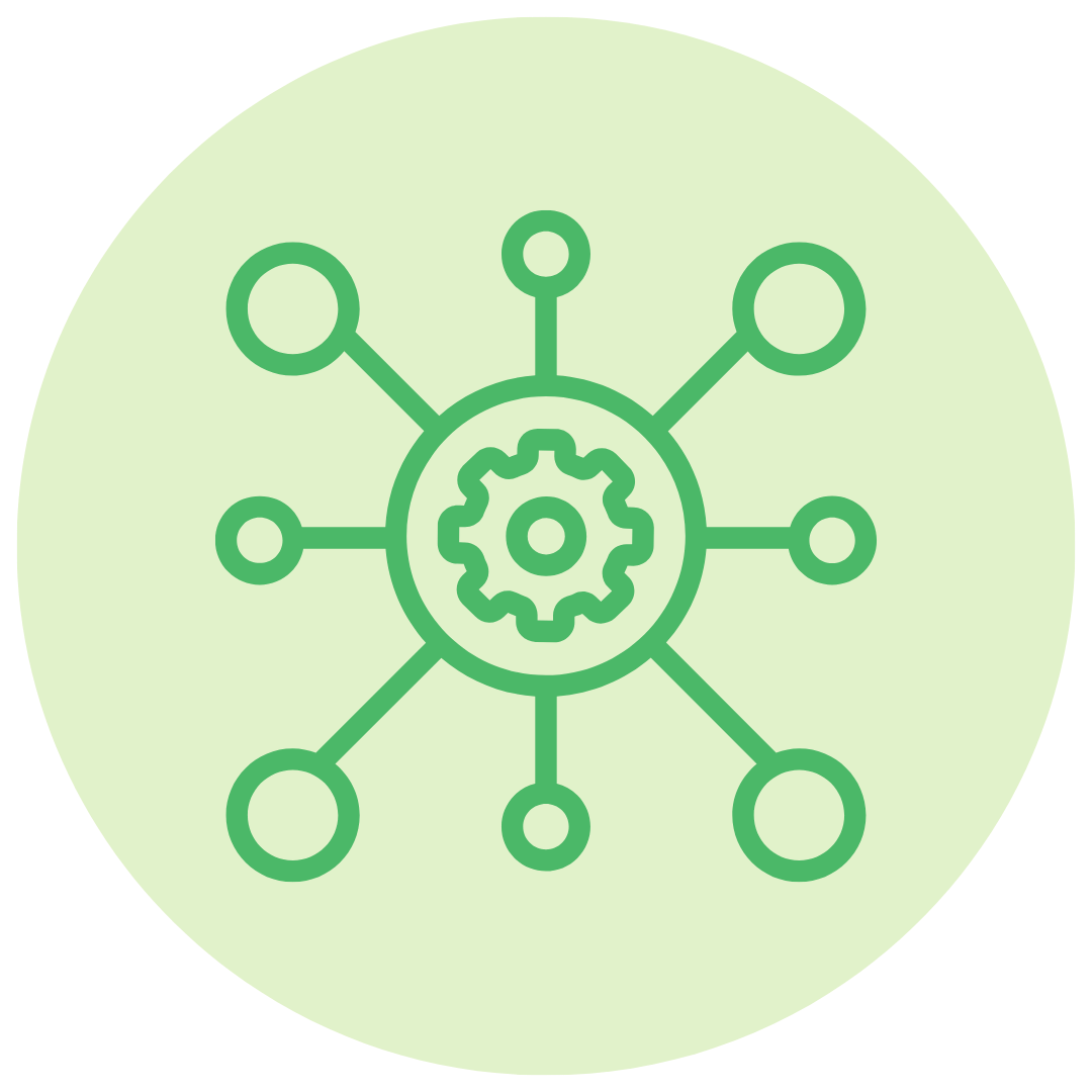 >POS & Sales Integration
