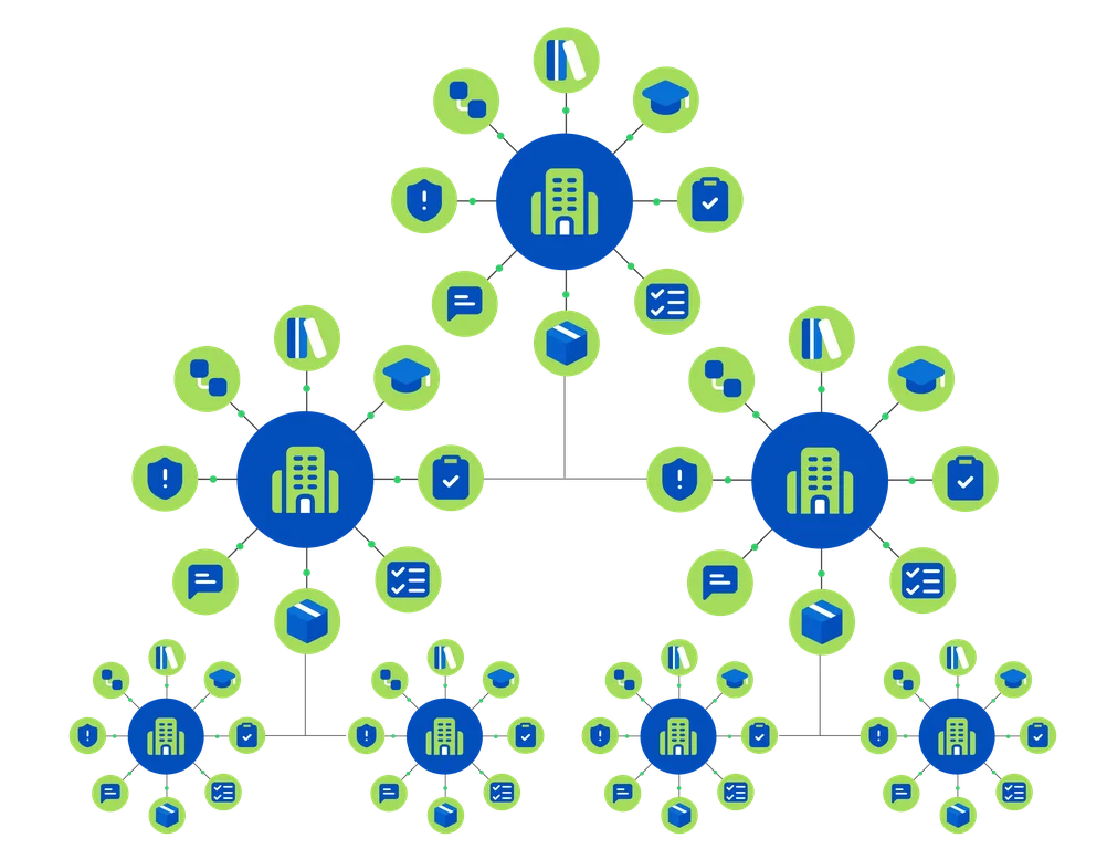 TreeAMS Tree Structure