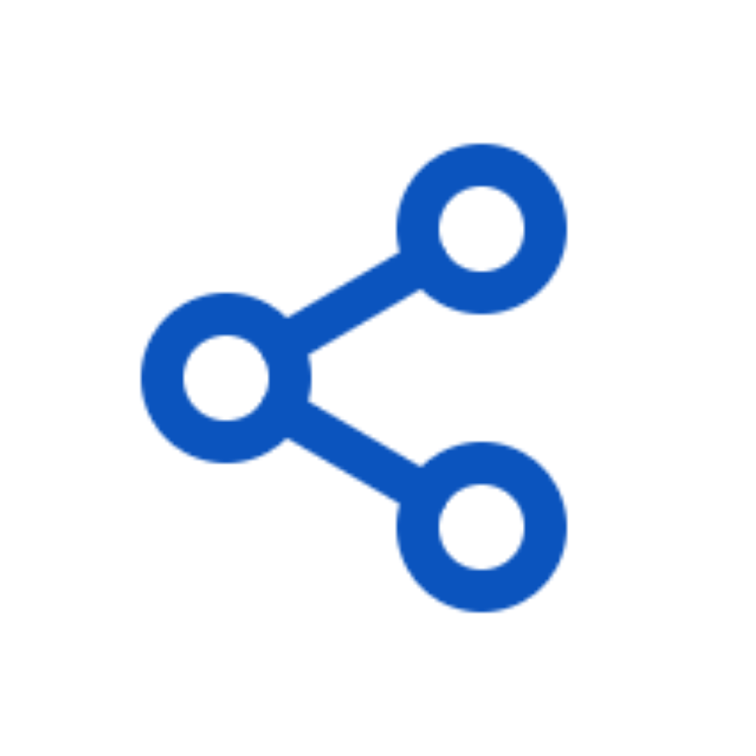 Integrations
