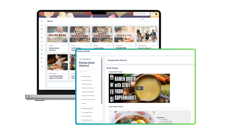 SOP Library Image